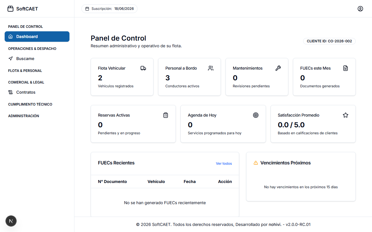 Dashboard del Cliente