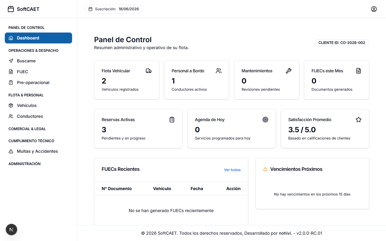 Dashboard del Conductor