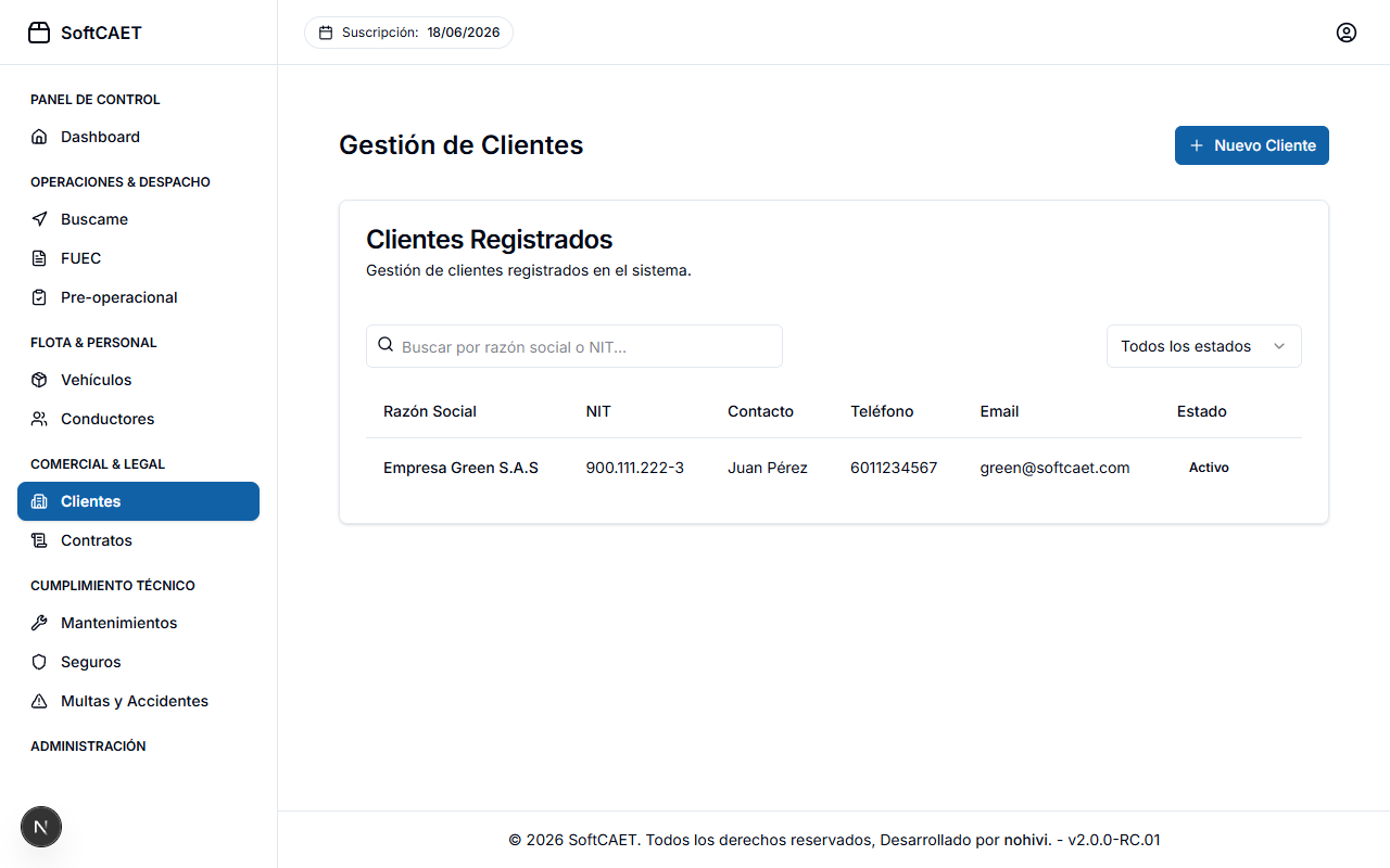Clientes de Propietario