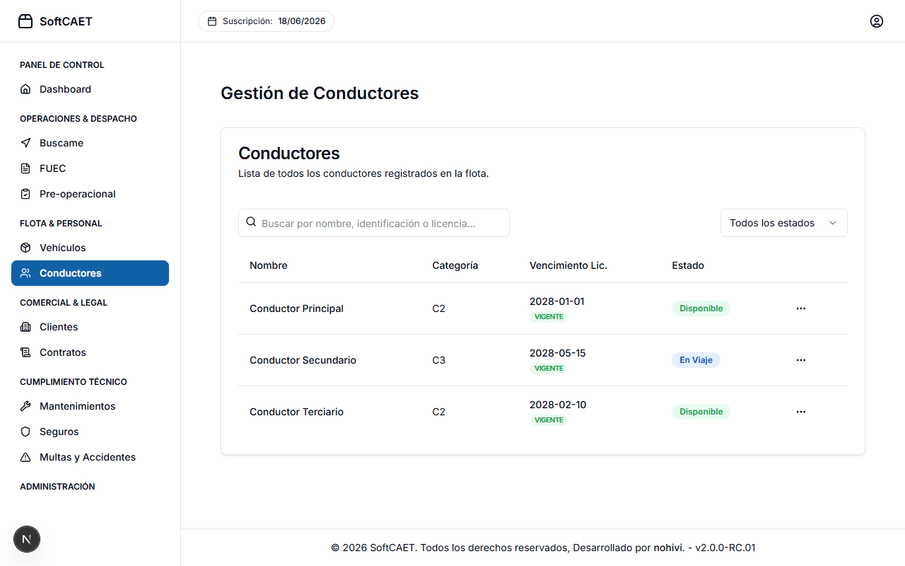 Conductores del Propietario