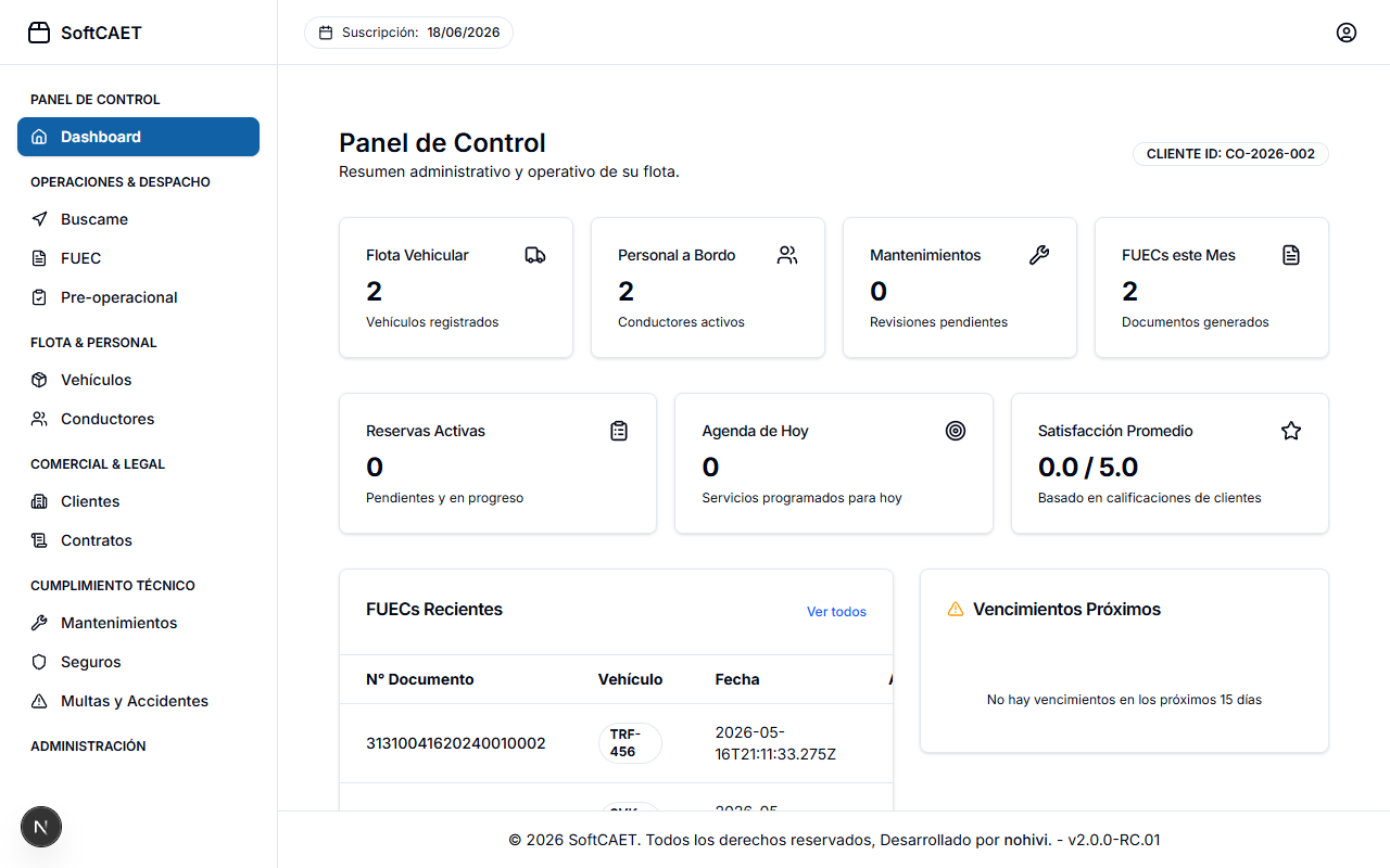 Dashboard del Propietario